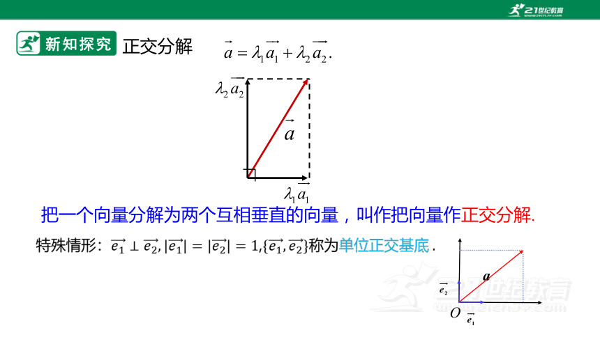 人教A版（2019）高数必修第二册 6.3.2&6.3.3平面向量的正交分解及坐标表示，加、减运算的坐标表示（24页ppt）