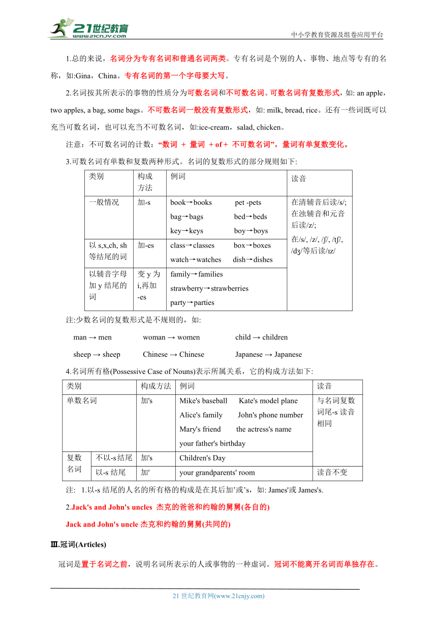 【期末备考】人教七年级上册重点语法知识梳理【标注重点】