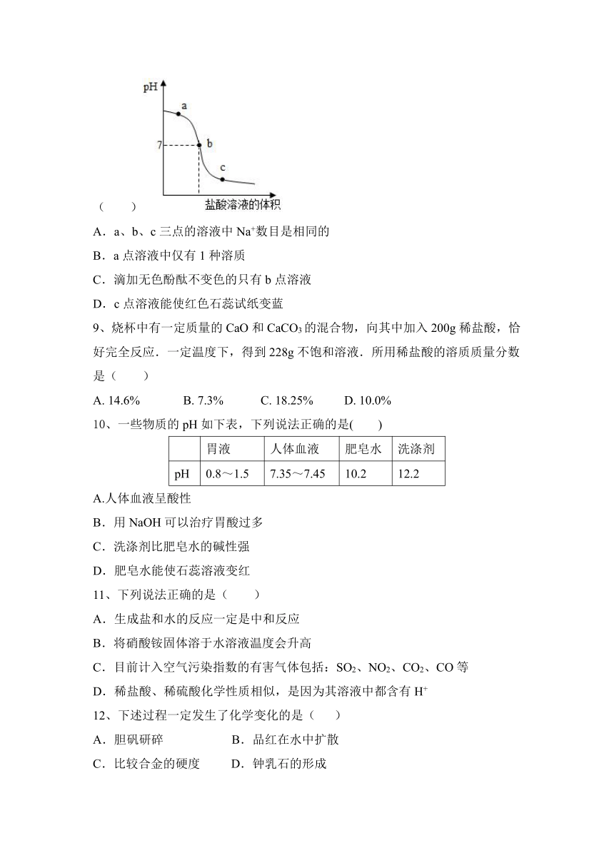 第十单元酸和碱学业题-2023-2024学年九年级化学人教版下册（含答案）