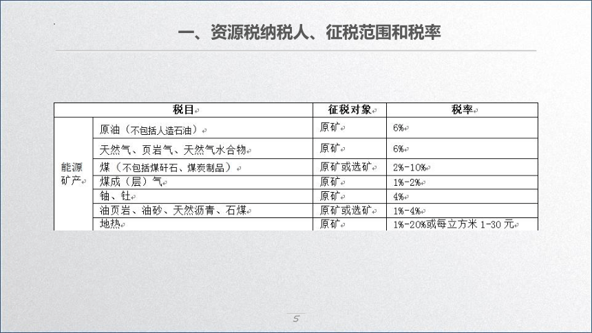 学习任务7.8 资源税会计 课件(共33张PPT)-《税务会计》同步教学（高教版）