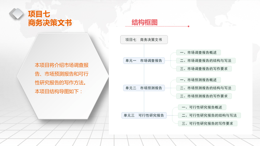 7 商务决策文书  课件(共33张PPT) 《商务应用文写作》同步教学（东北财大版）