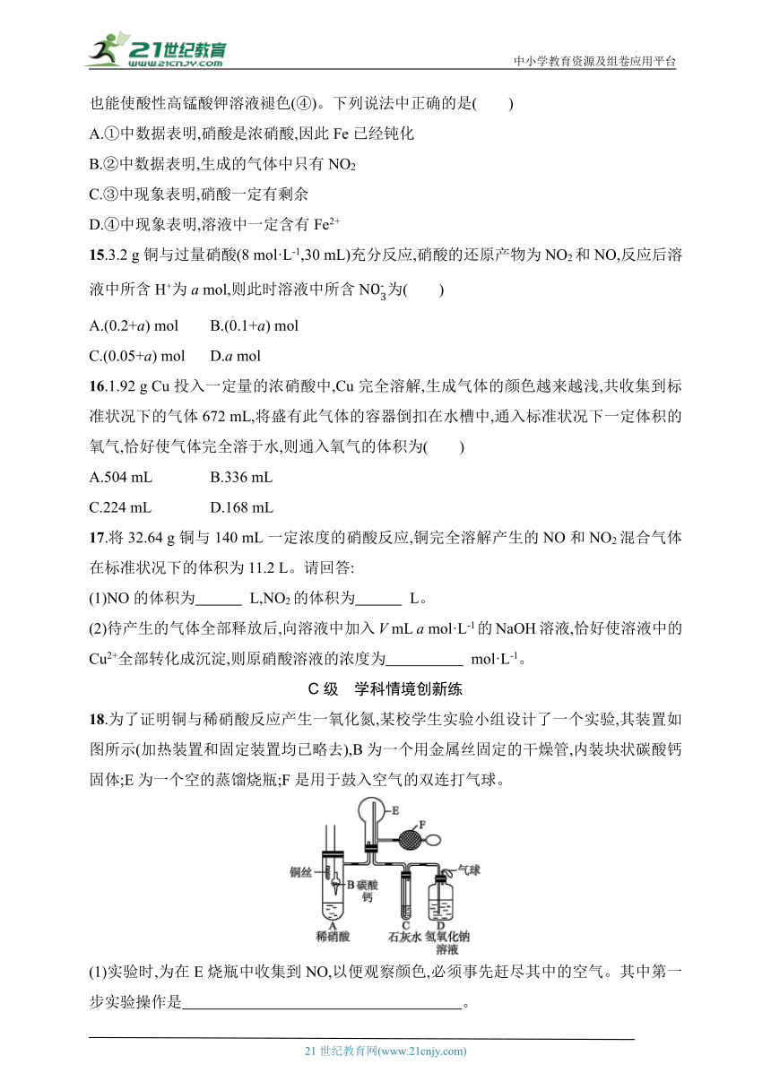 2024鲁科版化学必修第一册练习题--分层作业21　硝酸　人类活动对氮循环和环境的影响（含解析）