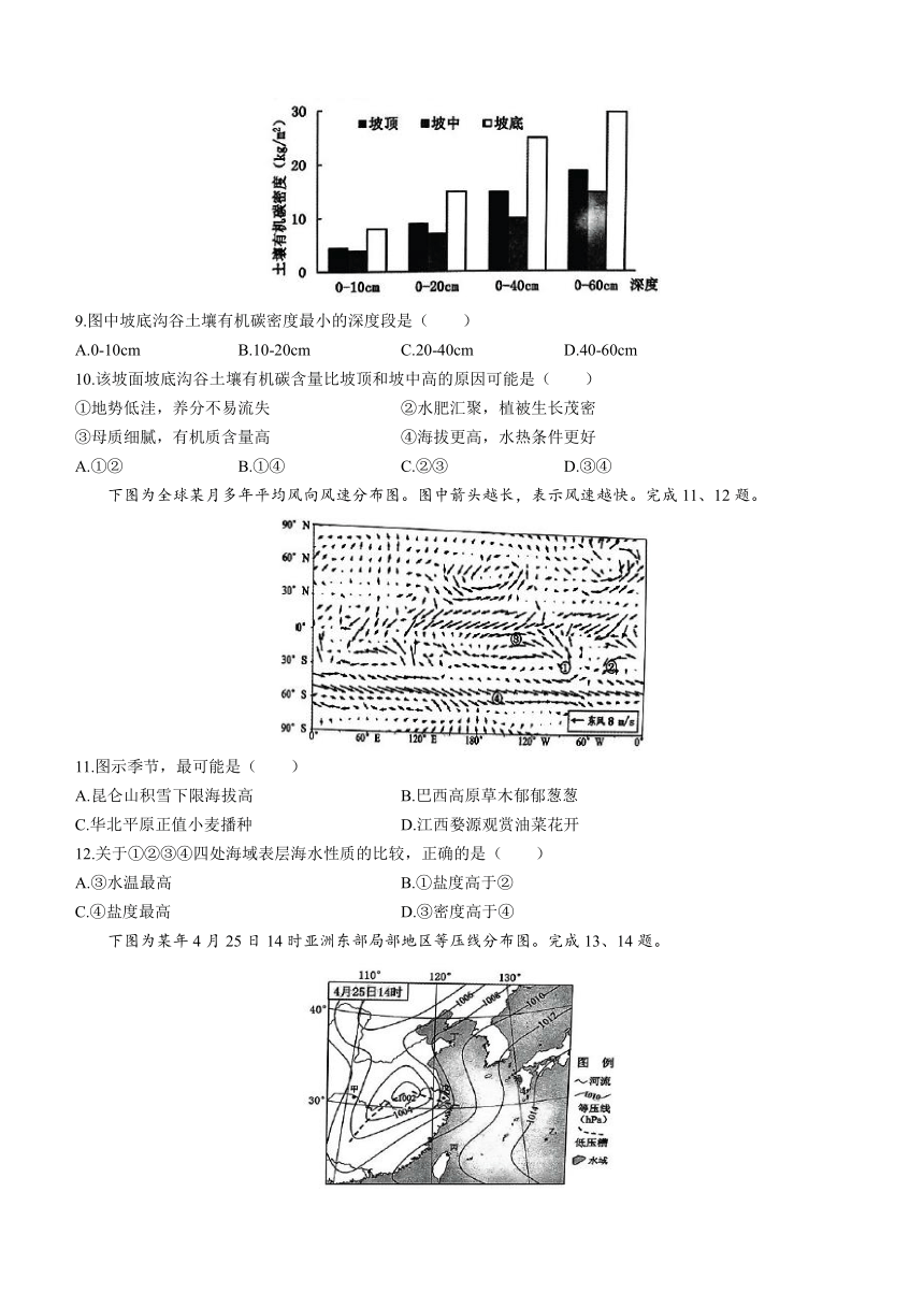 浙江省七彩阳光联盟2023-2024学年高三下学期开学考试地理试题(PDF版无答案)