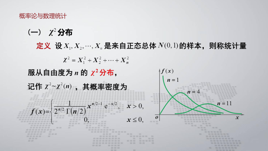 6.3抽样分布 课件(共22张PPT)- 《概率论与数理统计 》同步教学（人民大学版·2018）