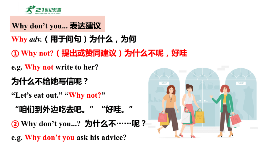 Unit4Why don’t you talk to your parents.SectionAGrammarFocus课件2023-2024学年度人教版英语八年级下册