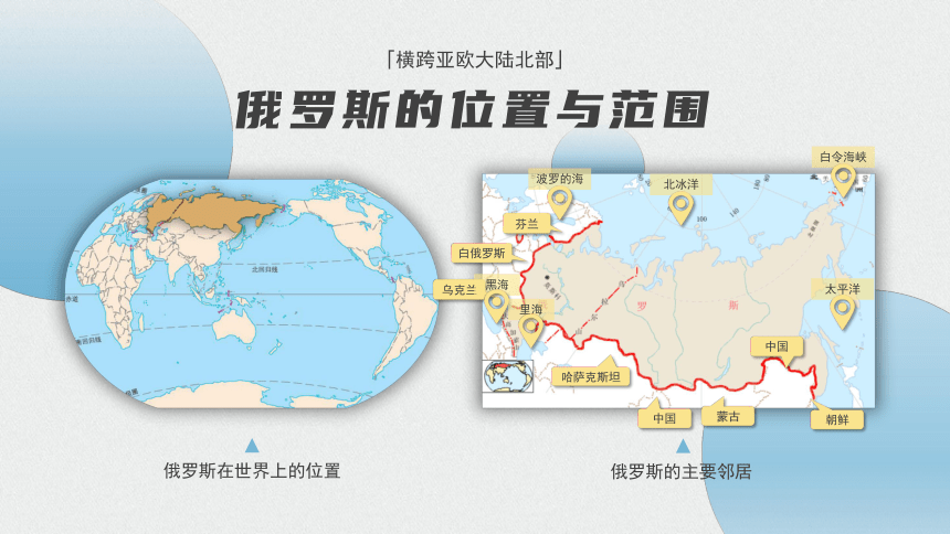 《俄罗斯》同步课件-第七章第四节