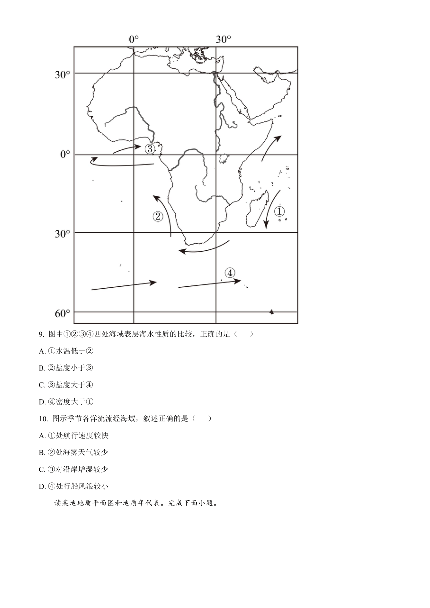 浙江省宁波市慈溪市2023-2024学年高二上学期期末考试 地理 （解析版）