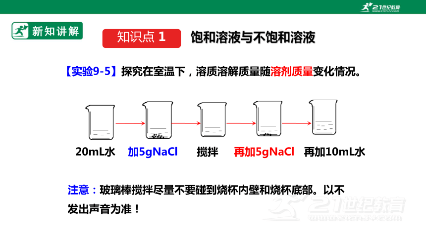 人教版 初化 九下 9.2 溶解度（33页ppt）