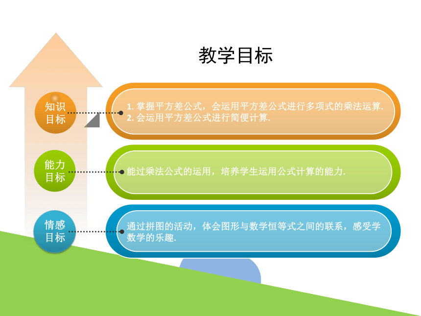 3.4 乘法公式（1） 课件(共20张PPT) 浙教版数学七年级下册