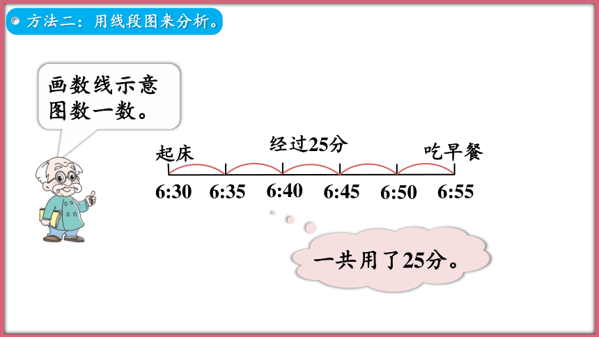 北师大版二年级下册数学7.4 淘气的作息时间(共20张PPT)