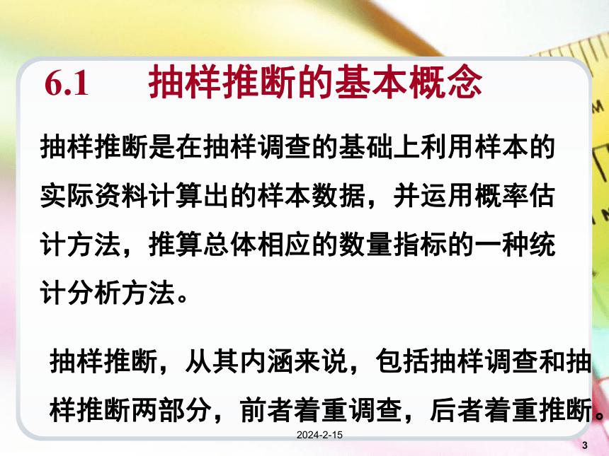 第6章抽样推断 课件(共77张PPT)《统计学基础（第4版）》同步教学（电子工业版）