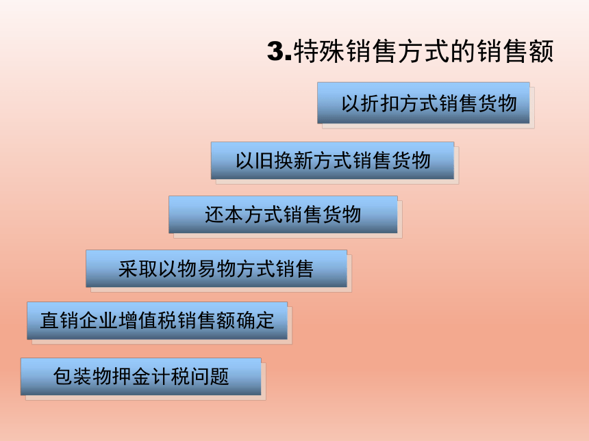 2.2增值税销项税额的确定 课件(共24张PPT)-《纳税实务》同步教学（高教版）