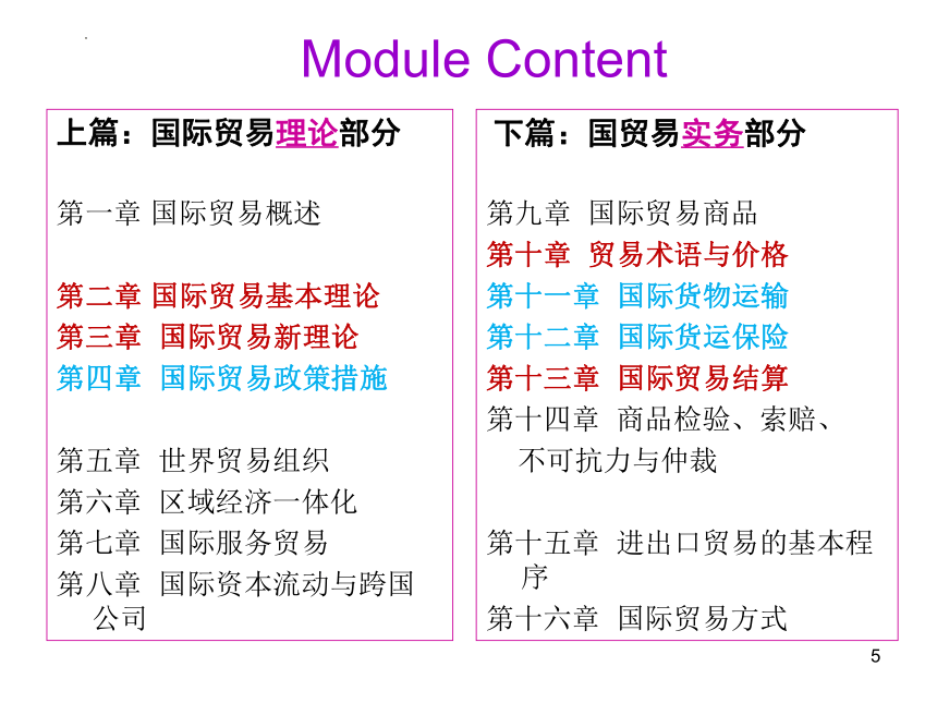 第1章 导论 课件(共45张PPT)-《新编国际贸易理论与实务》同步教学（高教版）