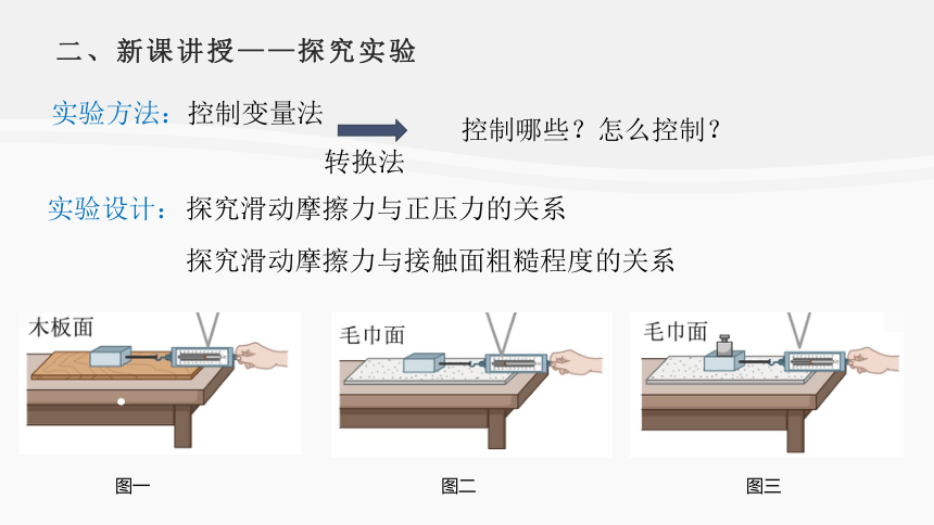 3.2摩擦力 课件-2023-2024学年高一上学期物理人教版（2019）必修第一册(共15张PPT)