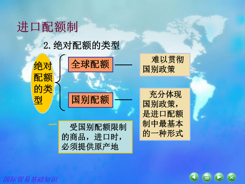 第五章　非关税贸易壁垒措施 课件(共31张PPT)- 《国际贸易基础知识》同步教学（东北财经大学出版社）