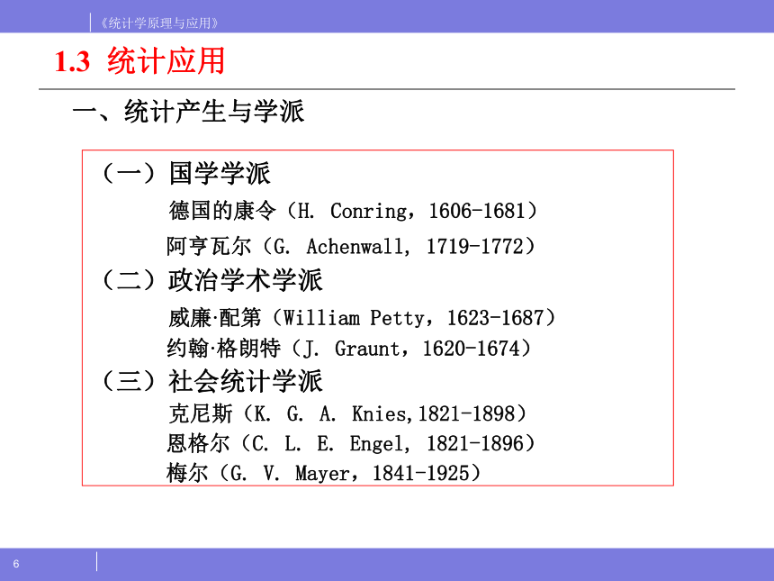 第1章　绪论  课件(共25张PPT) - 《统计学原理与应用》同步教学（人民邮电版）