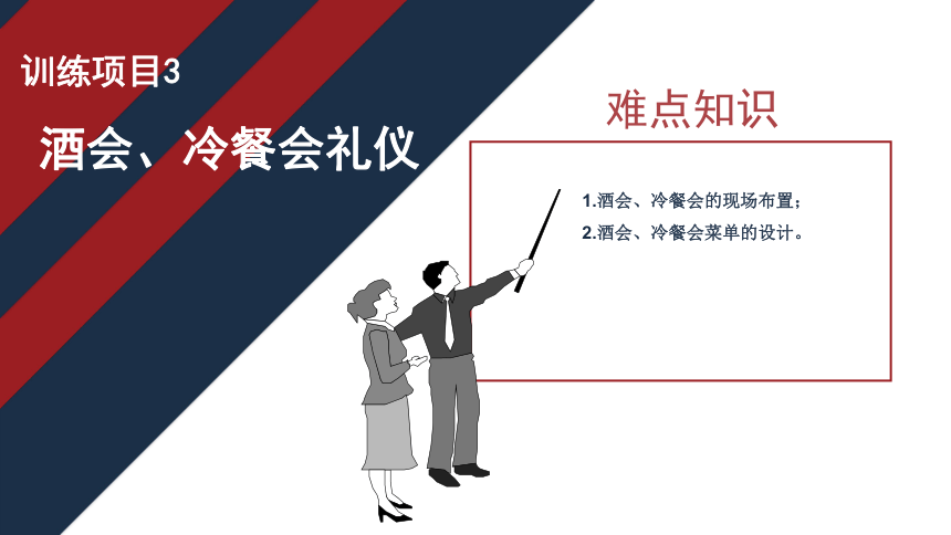 9.3酒会、冷餐会礼仪 课件(共14张PPT)《商务礼仪》同步教学（电子工业版）