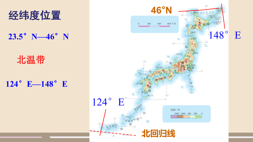 第七章 我们邻近的地区和国家 第一节  日本  第1课时 课件