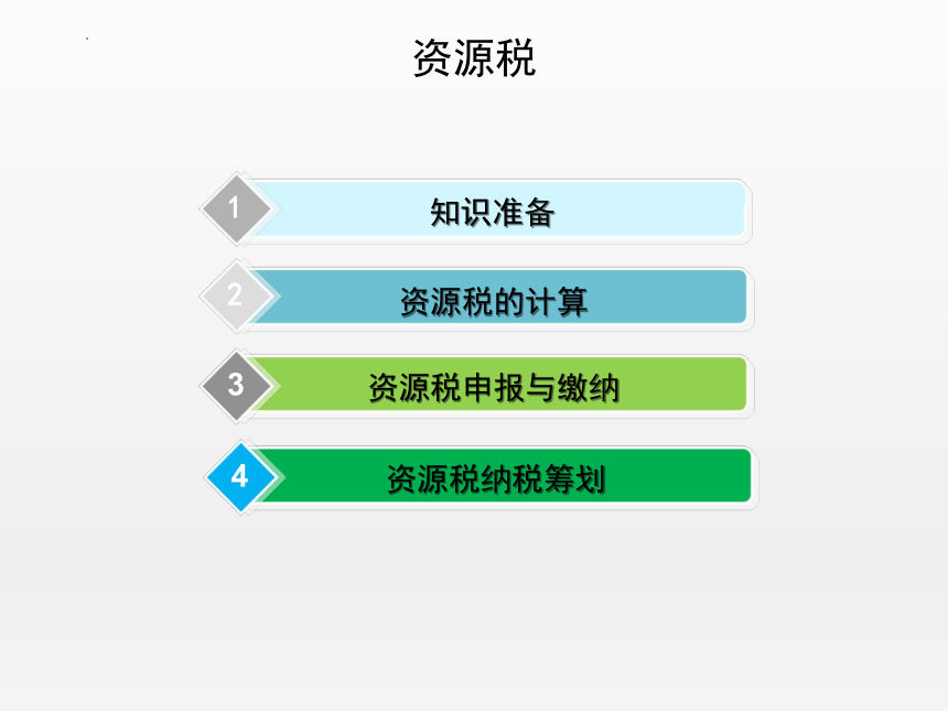 7.4资源税 课件(共21张PPT)-《纳税实务》同步教学（高教版）