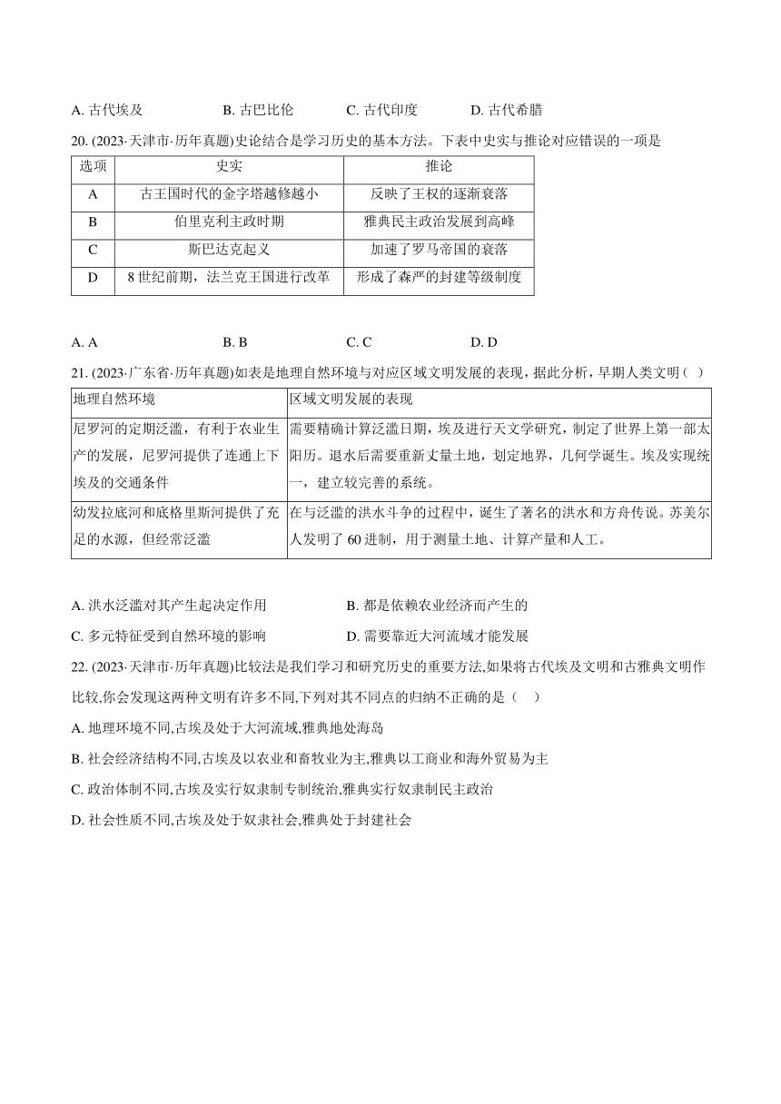 2023年中考历史真题汇编：古代亚非文明(含解析）