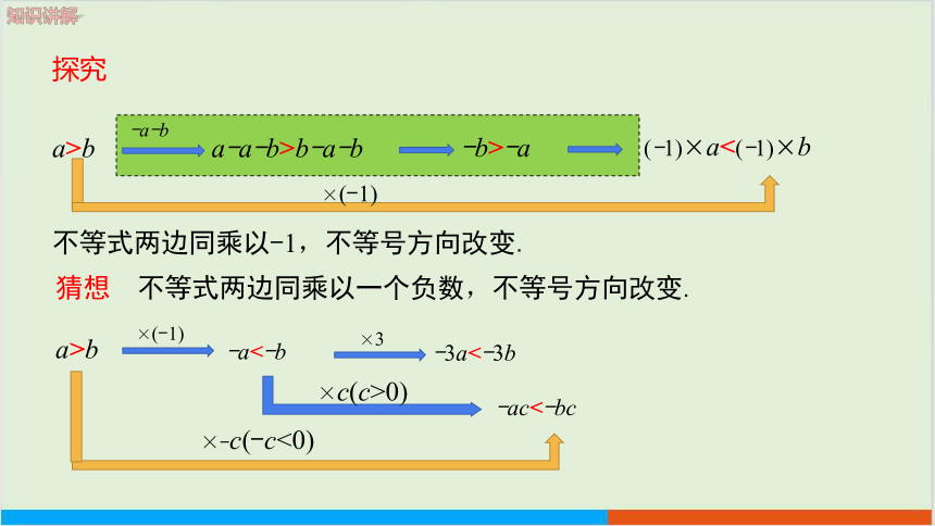 8.2.2不等式的简单变形 教学课件--华师大版初中数学七年级（下）