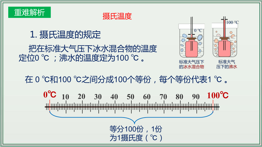 《2024年人教版中考物理一轮复习课件（全国通用）》 主题03：物态变化 课件（43页）