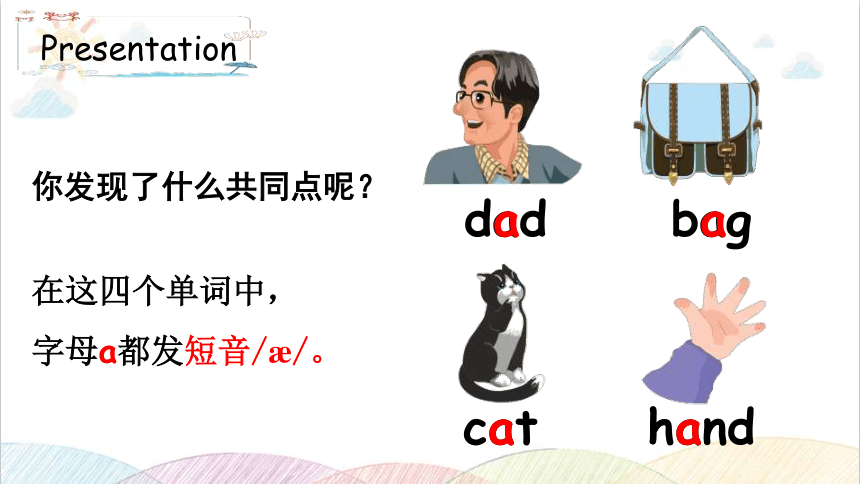 Unit 1 Welcome back to school Part A Let's spell 课件(共18张PPT)