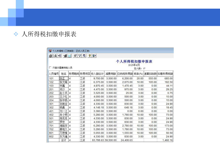 CH05-7 工资业务 课件(共33张PPT)- 《会计电算化(基于T3用友通标准版)》同步教学（人大版）