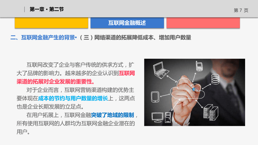 1.2互联网金融概述 课件(共23张PPT)《互联网金融》（上海交通大学出版社）