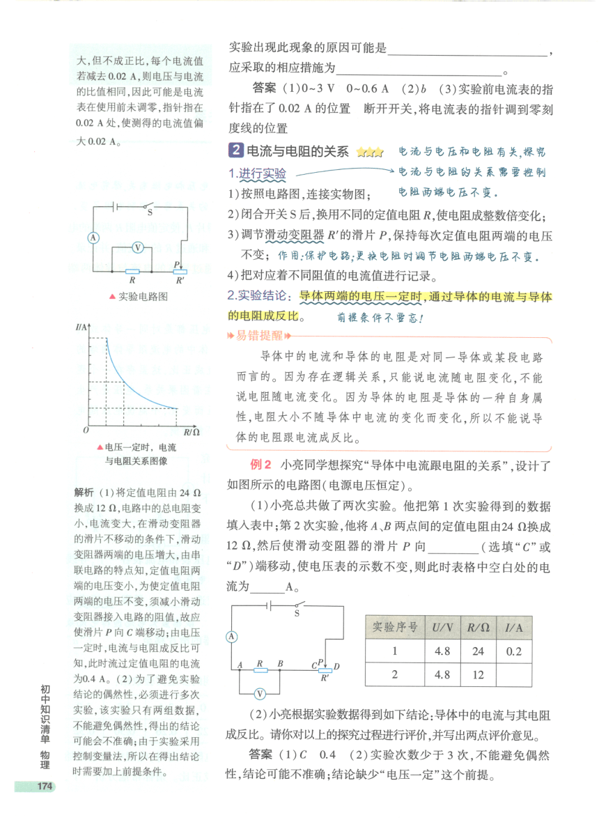 【知识清单】第17章 欧姆定律-2024中考物理总复习-人教版（pdf版）