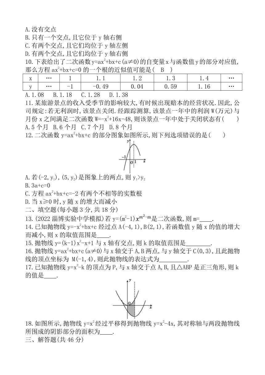 第二章：二次函数单元检测卷（无答案）