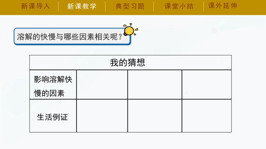 湘科版（2017秋）三年级下册科学课件1.1《能加快溶解吗》课件（共33张PPT）