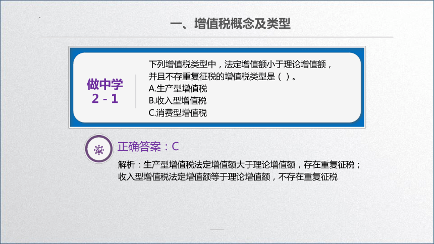 学习任务2.1 增值税纳税人、征税对象和税率确定 课件(共20张PPT)-《税务会计》同步教学（高教版）