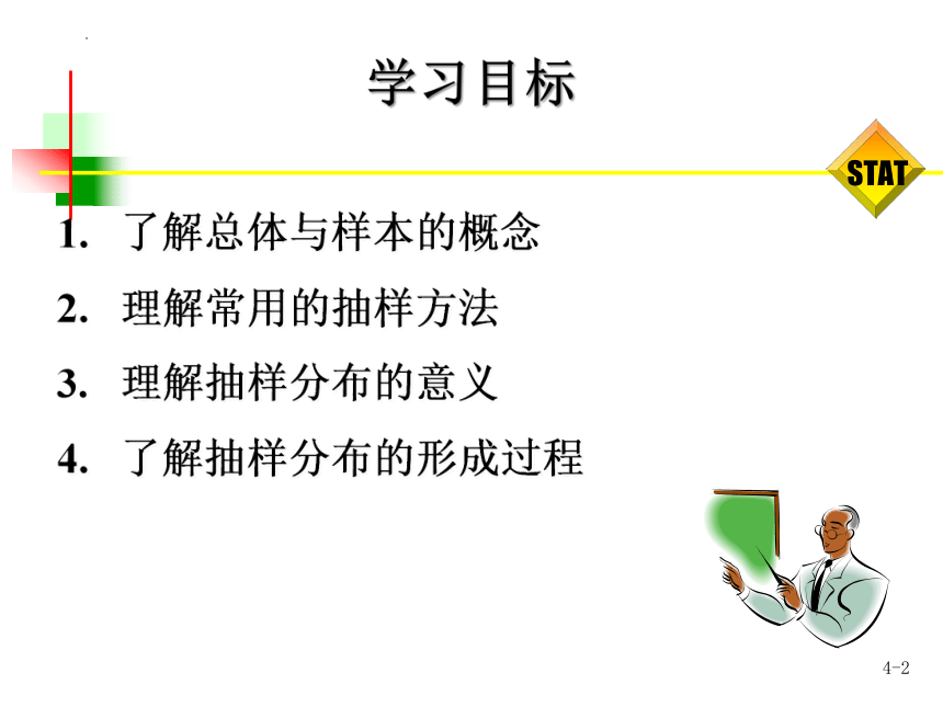 第4章抽样分布 课件(共28张PPT)-《统计学-理论、案例、实训》同步教学（电工版）