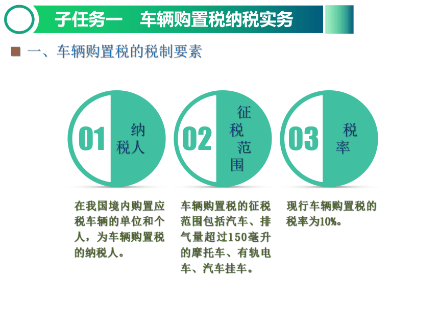 2.2.1企业购买环节纳税实务 课件(共30张PPT)-《纳税实务》同步教学（东北财经大学出版社）