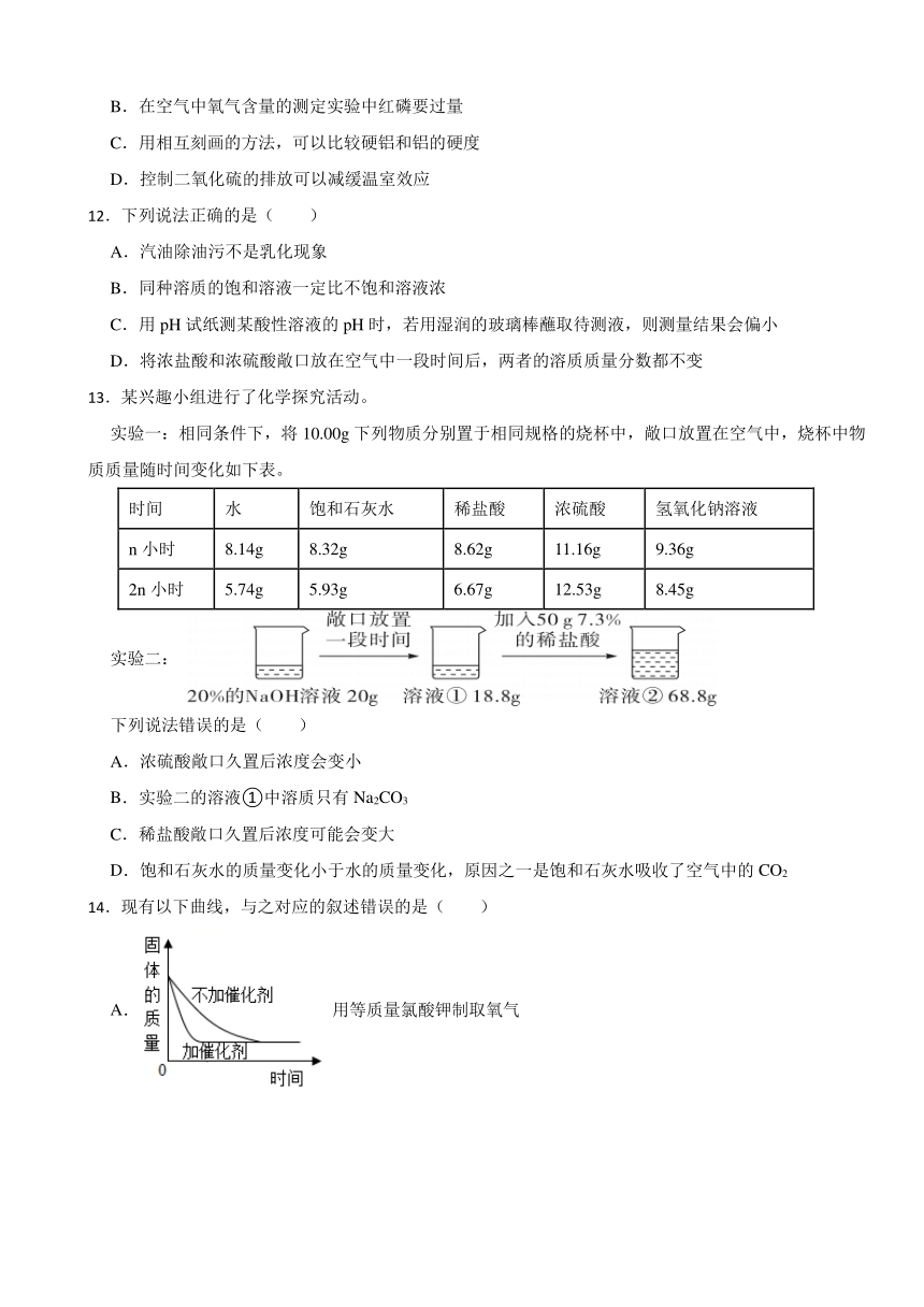 第十单元 酸和碱 学业训练（含答案）　---2023-2024学年九年级化学人教版下册