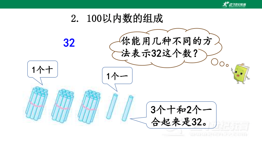 北师大版一下总复习第1课时  100以内数的认识 课件