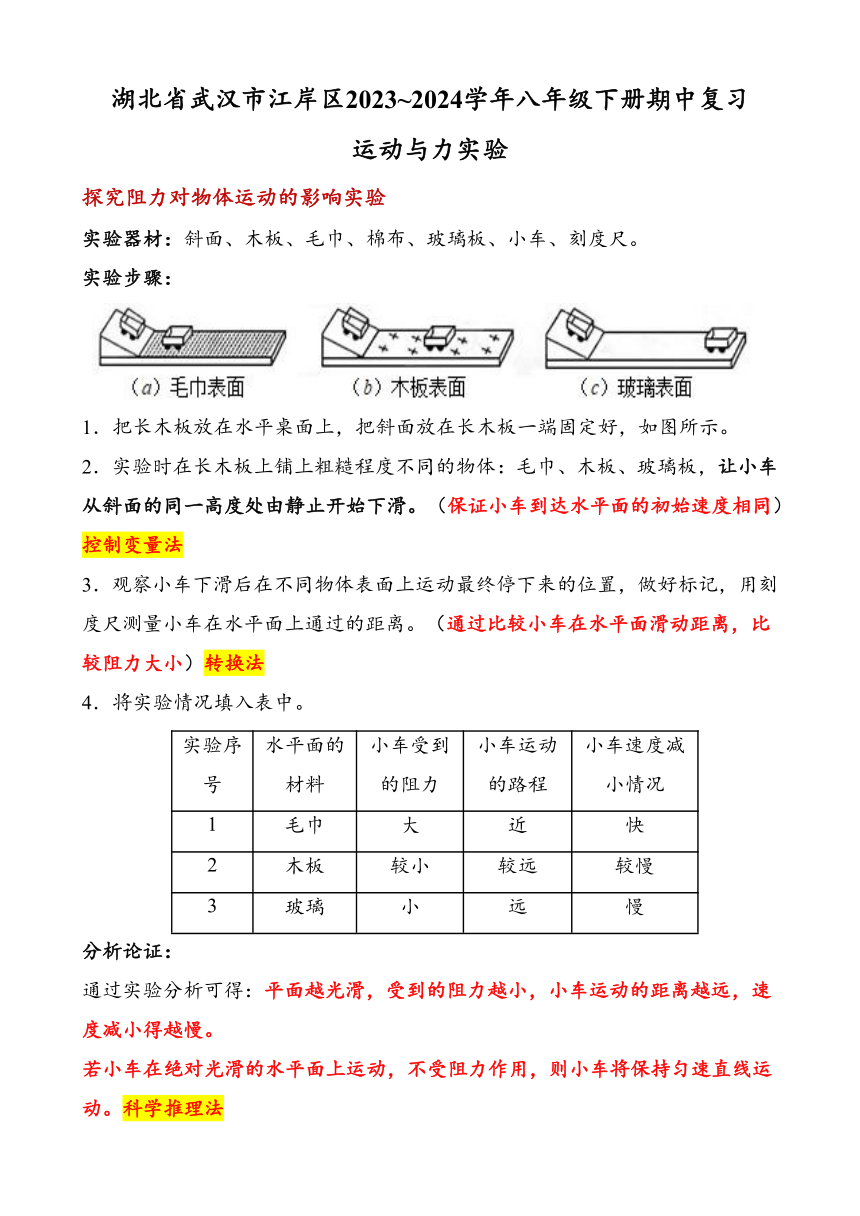 湖北省武汉市江岸区2023~2024学年八年级下册期中复习——运动与力实验（含答案）