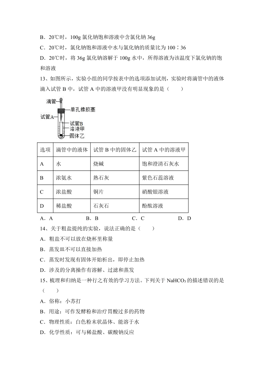 第八单元海水中的化学阶段性练习（含答案）---2023-2024学年九年级化学鲁教版下册