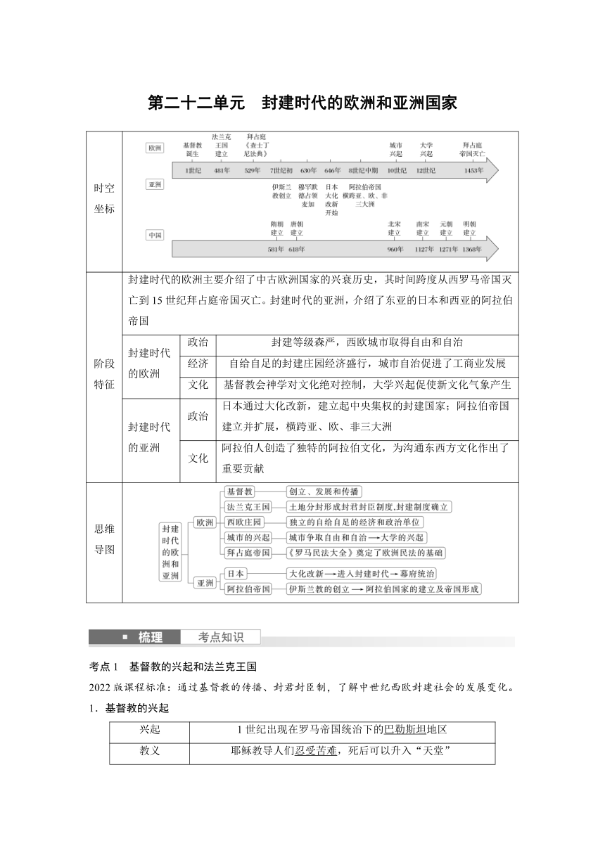 第二十二单元　封建时代的欧洲和亚洲国家  学案 2024年广东省中考历史一轮复习（含答案）