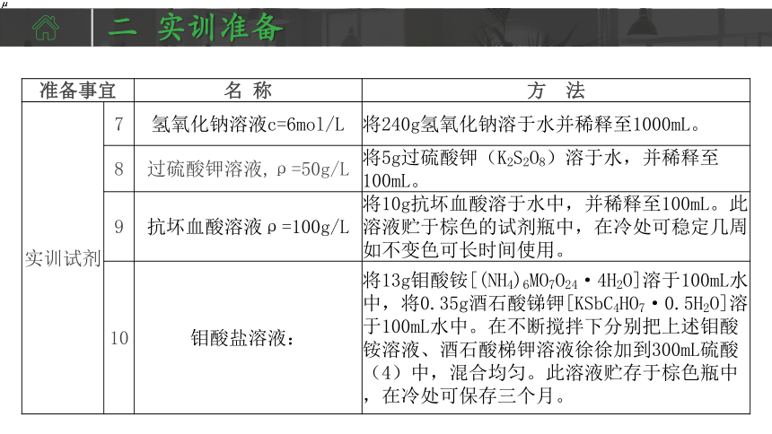 学习情境34 总磷的测定 课件(共19张PPT)-《水环境监测》同步教学（化学工业出版社）