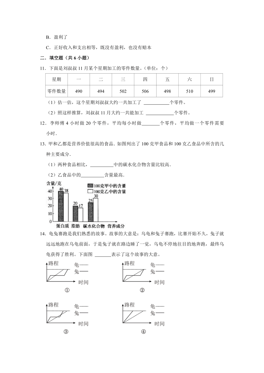 （单元复习讲义）第八单元数据的表示和分析（知识精讲+典题精练）-2023-2024学年五年级下册数学重难点培优讲义（北师大版）