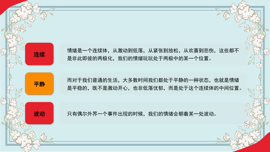 心理健康主题班会----------情绪管理 拥抱美好 课件(共26张PPT)