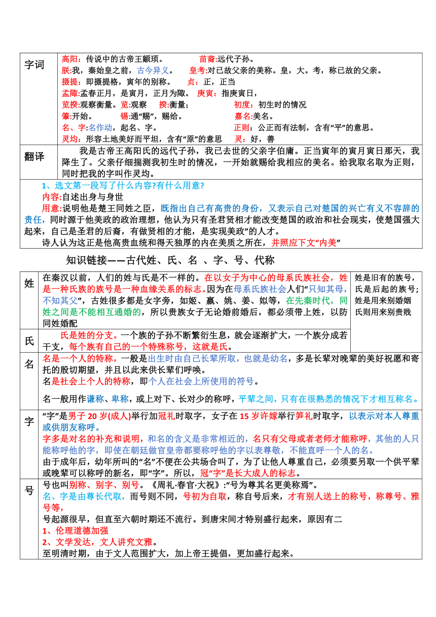 1.2《离骚（节选）》教案（表格式）2023-2024学年统编版高中语文选择性必修下册