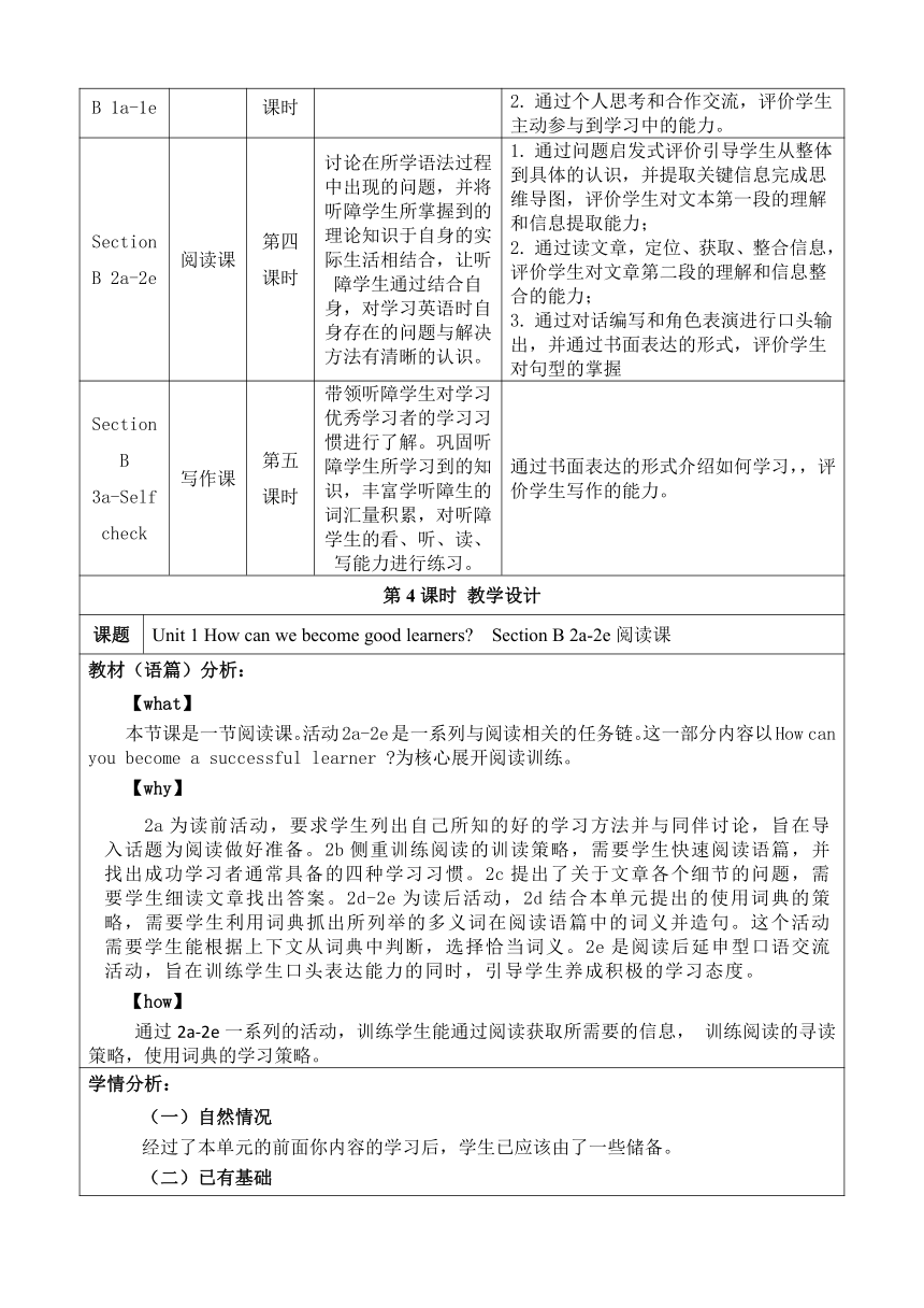 Unit 1How can we become good learners? Section B 2a-2e 大单元教学+课时设计2023-2024学年人教版英语九年级全册（表格式）