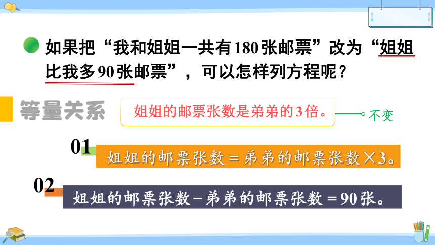 小学数学北师大版五年级下7.1邮票的张数课件（23张PPT)