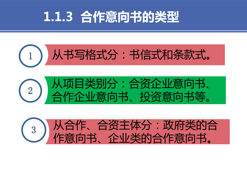 5项目五 2合作意向书与谈判备忘录 课件(共17张PPT）-《财经应用文写作》同步教学（高教社）