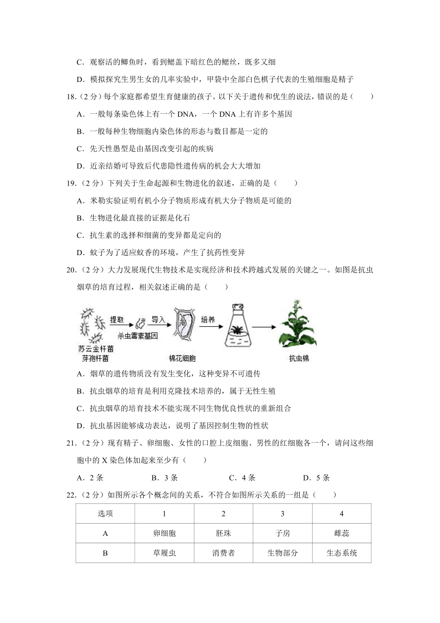 山东省济南市莱芜区2023-2024学年八年级上学期期末生物试卷（五四学制） （含解析）