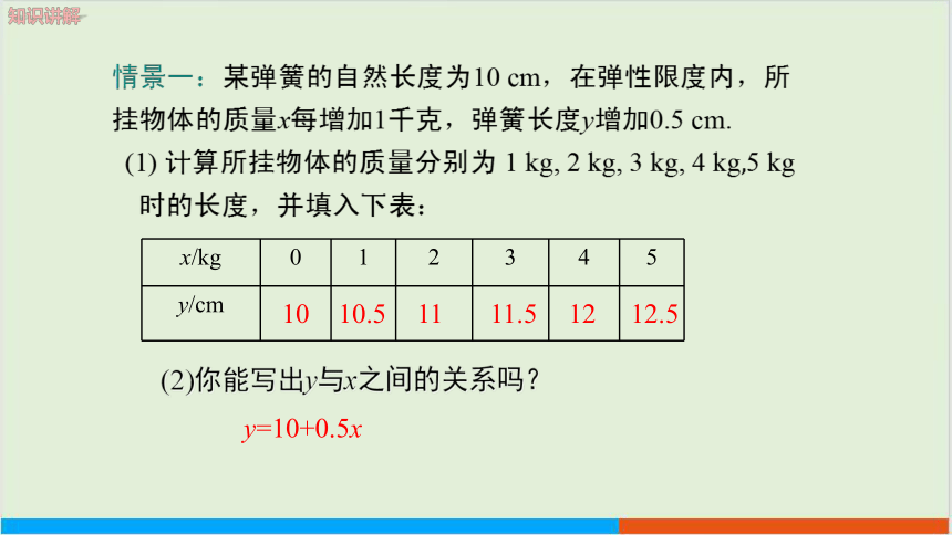 4.2一次函数 教学课件--湘教版数学八年级（下）
