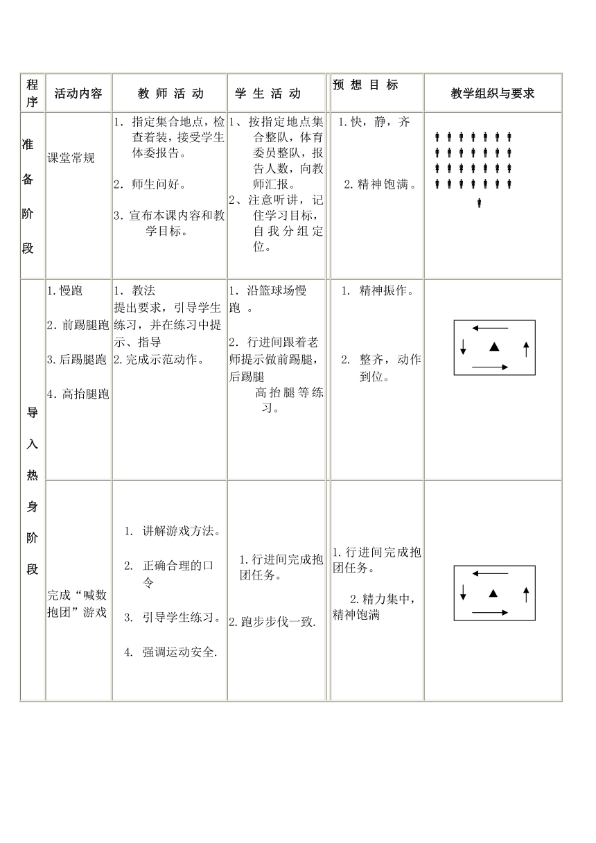 七年级 快速跑 教案（表格式）